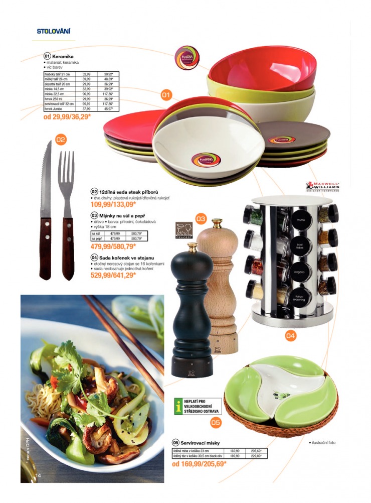 let�k Makro Kuchy�sk� pot�eby a spot�ebi�e od 11.3.2015 strana 1