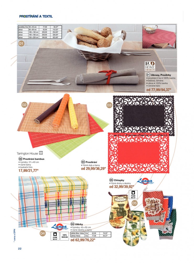 let�k Makro Kuchy�sk� pot�eby a spot�ebi�e od 11.3.2015 strana 1