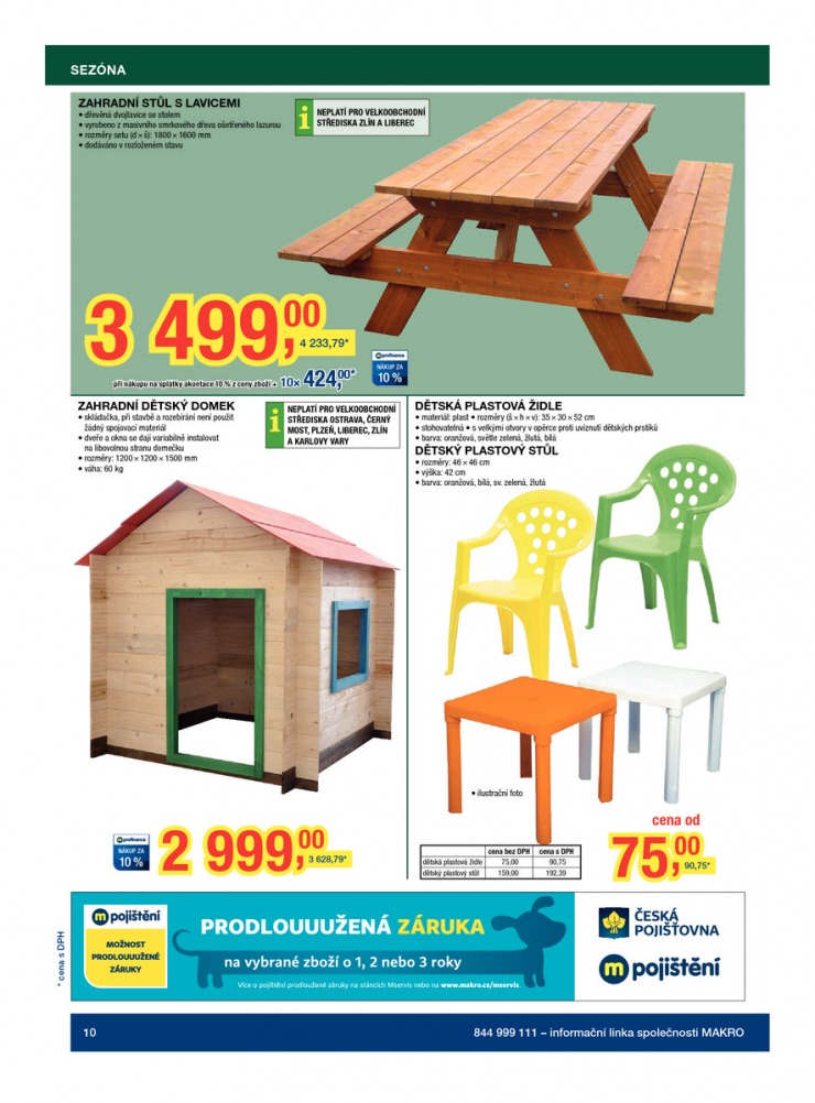 let�k Makro Spot�ebn� zbo�� od 11.3.2015 strana 1