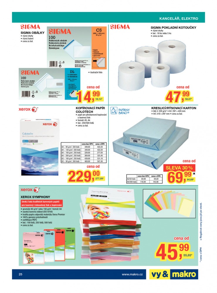 let�k Makro Spot�ebn� zbo�� od 11.3.2015 strana 1