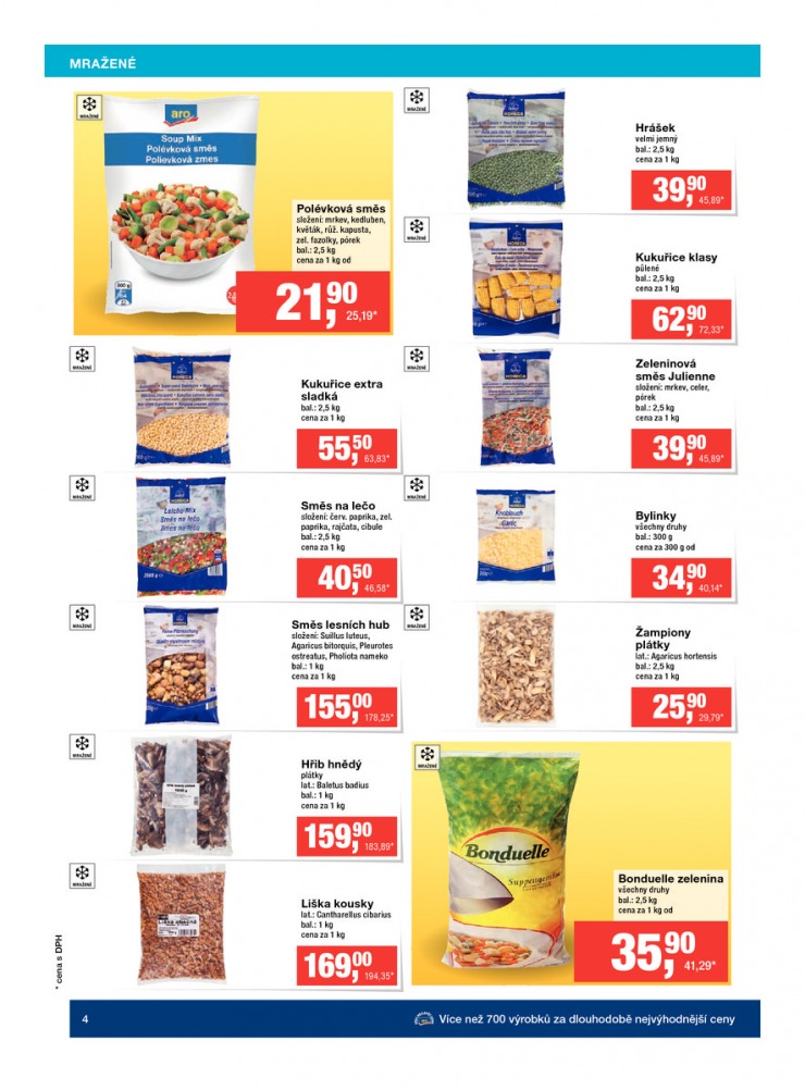 let�k Makro Gastronomie trvanliv� zbo�� od 25.3.2015 strana 1