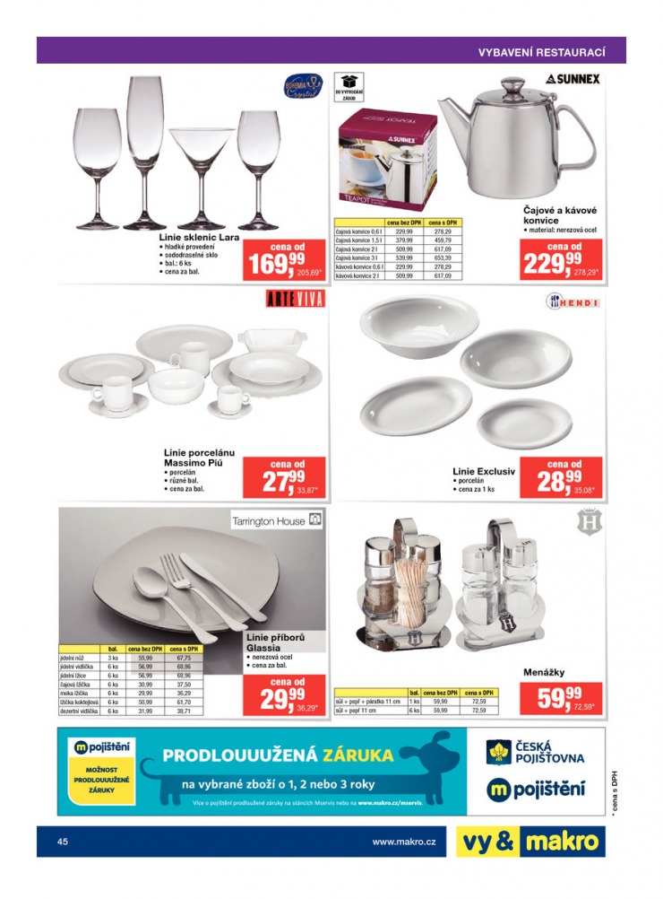 let�k Makro Gastronomie trvanliv� zbo�� od 25.3.2015 strana 1