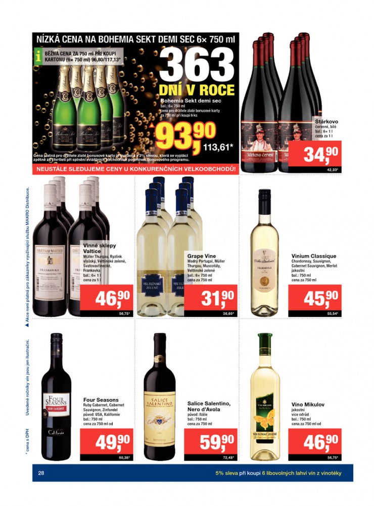 let�k Makro Maloobchod od 25.3.2015 strana 1