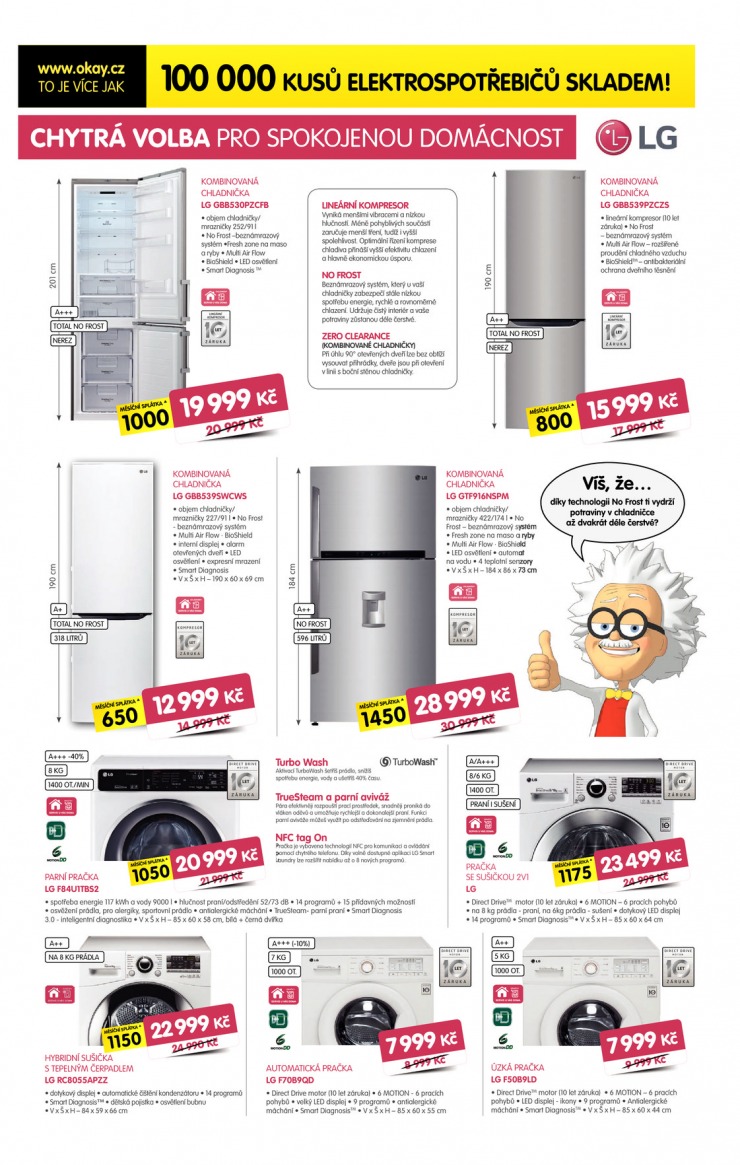 let�k Okay Aktu�ln� let�k od 25.3.2015 strana 1