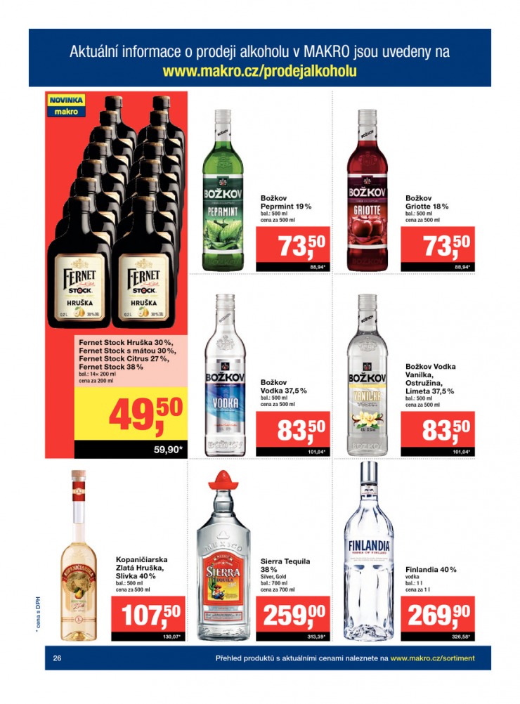 let�k Makro Maloobchod od 8.4.2015 strana 1