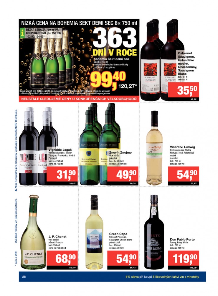 let�k Makro Maloobchod od 8.4.2015 strana 1