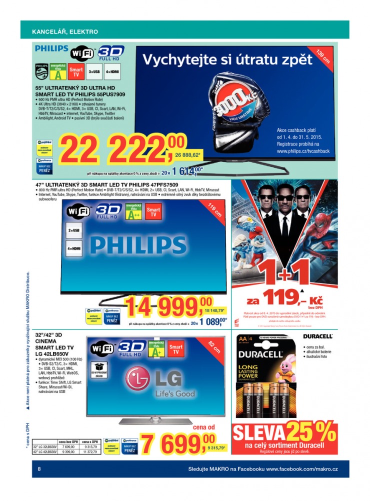 let�k Makro Spot�ebn� zbo�� od 8.4.2015 strana 1