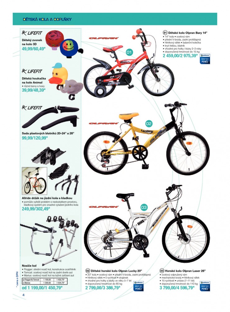 let�k Makro Sport od 8.4.2015 strana 1