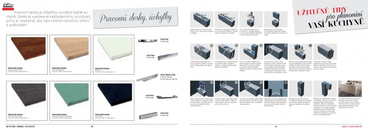 let�k Kika Kuchyn� od 13.4.2015 strana 1