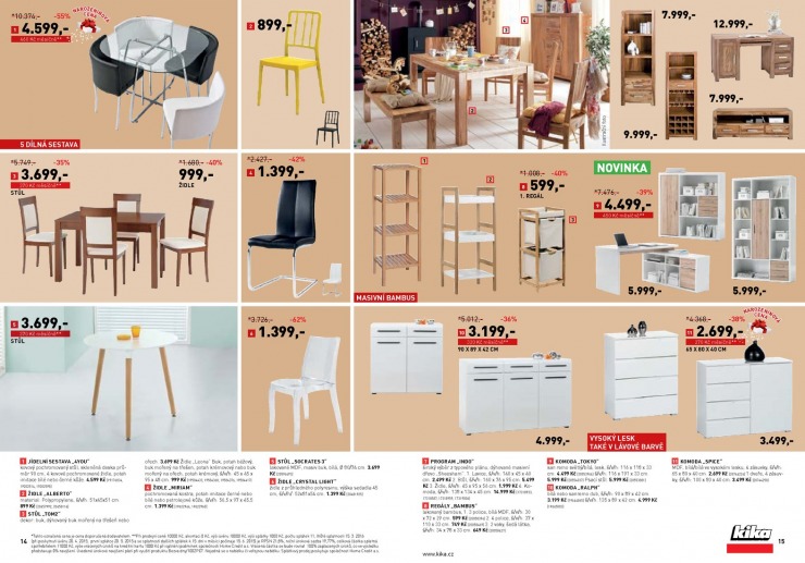 let�k Kika Aktu�ln� let�k od 20.4.2015 strana 1