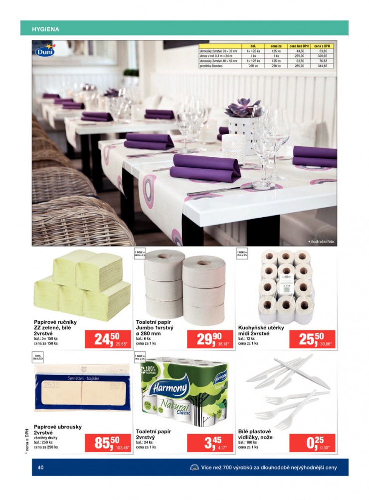 let�k Makro Gastronomie trvanliv� zbo�� od 22.4.2015 strana 1