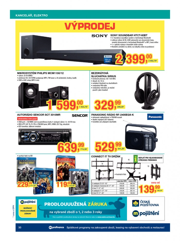 let�k Makro Spot�ebn� zbo�� od 22.4.2015 strana 1