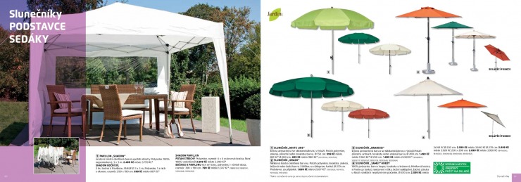 let�k Kika Aktu�ln� let�k od 1.5.2015 strana 1