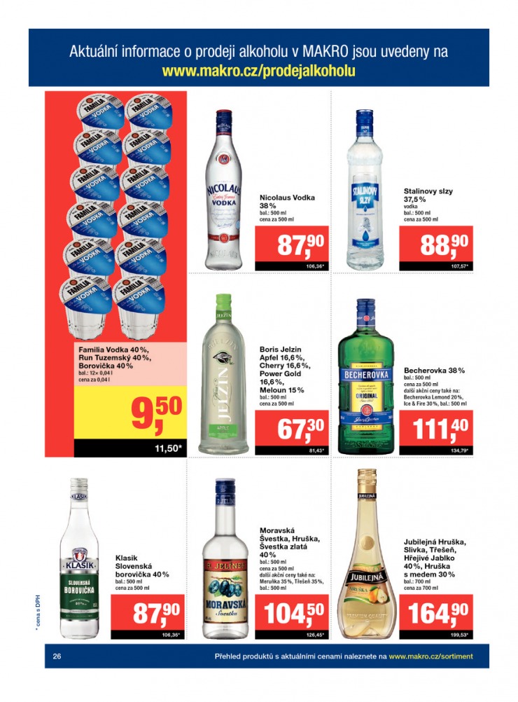 let�k Makro Maloobchod od 6.5.2015 strana 1