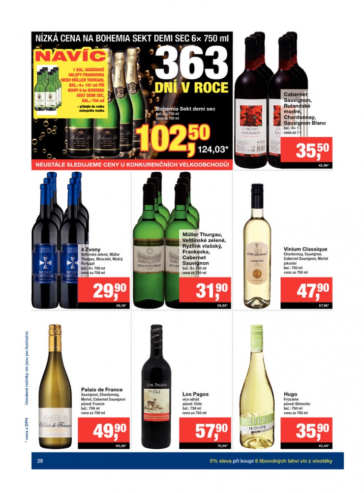 let�k Makro Maloobchod od 6.5.2015 strana 1