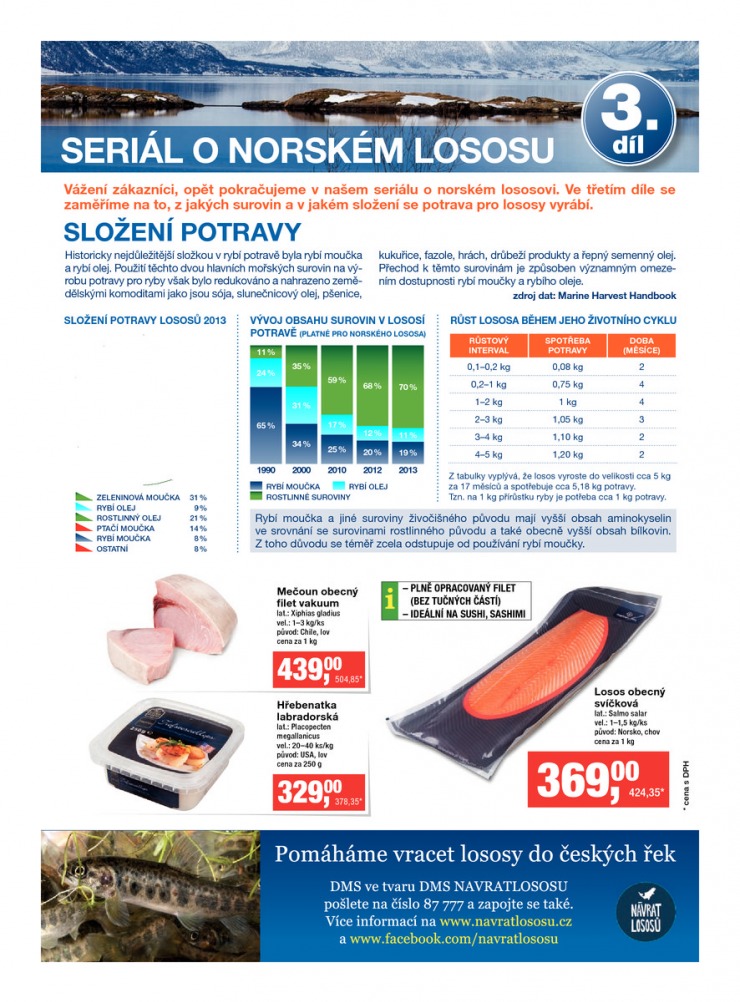 let�k Makro Gastronomie �erstv� od 6.5.2015 strana 1