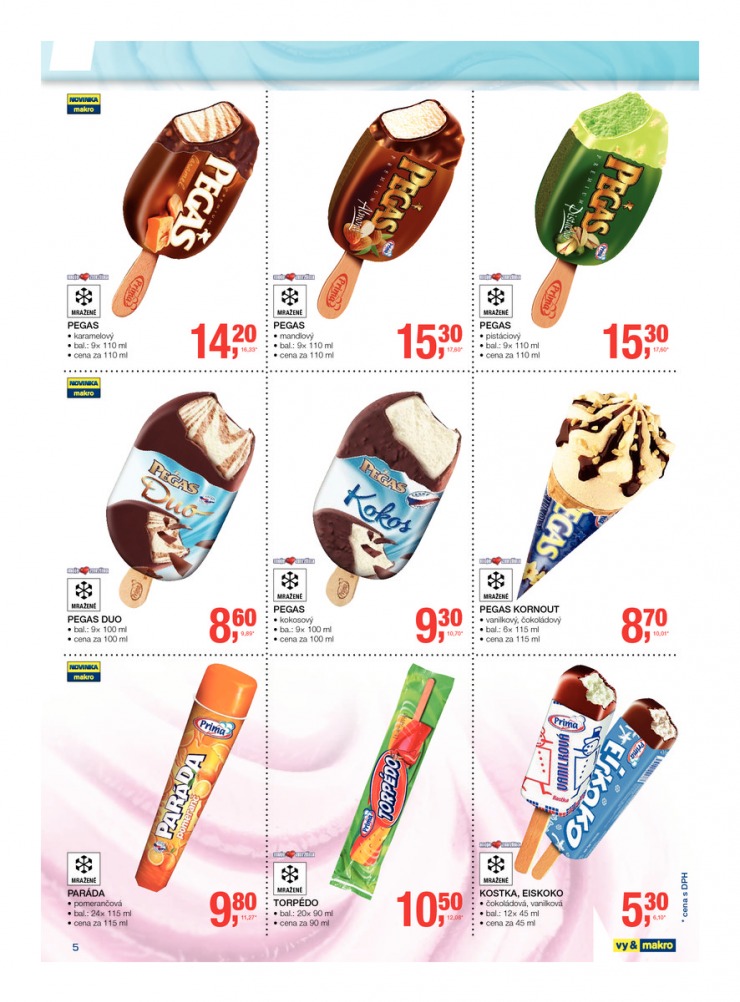 let�k Makro Zmrzlina od 6.5.2015 strana 1