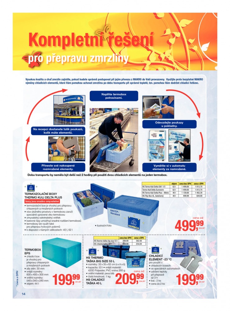 let�k Makro Zmrzlina od 6.5.2015 strana 1