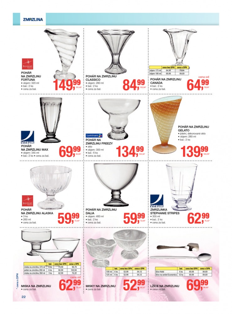 let�k Makro Zmrzlina od 6.5.2015 strana 1