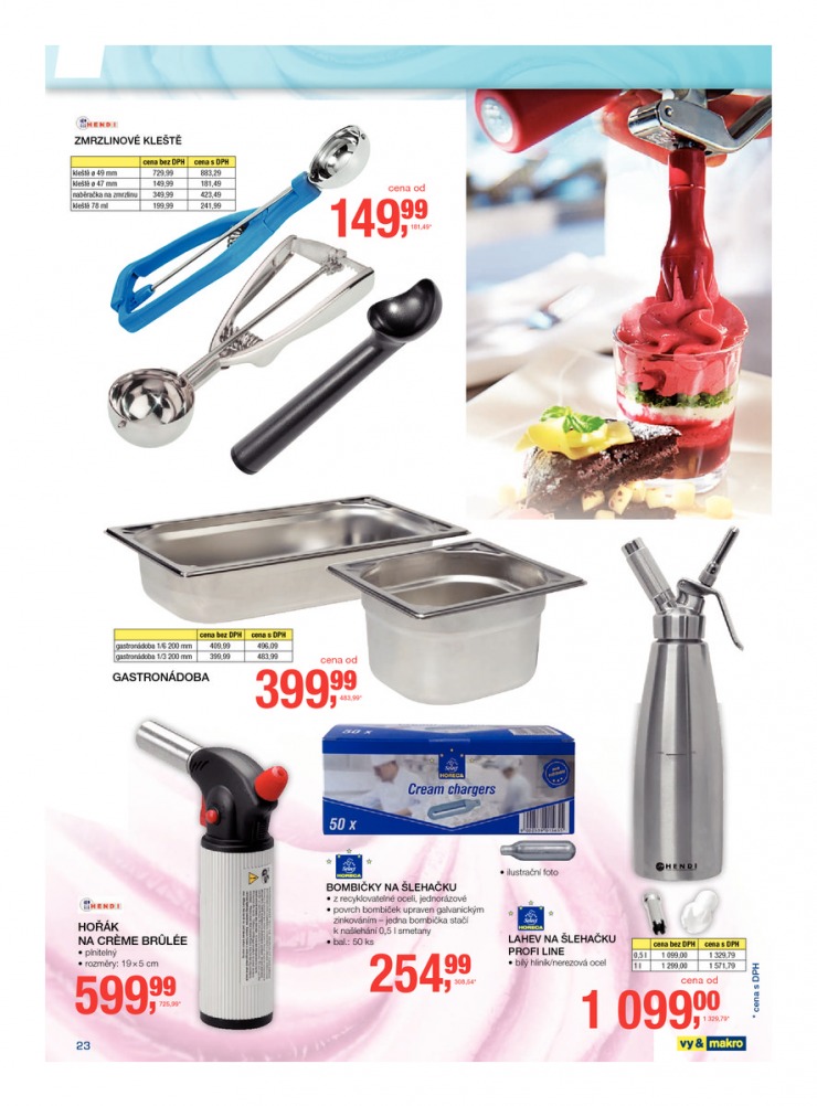 let�k Makro Zmrzlina od 6.5.2015 strana 1