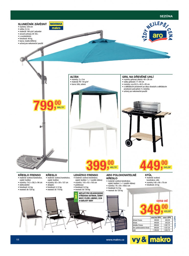 let�k Makro Spot�ebn� zbo�� od 6.5.2015 strana 1