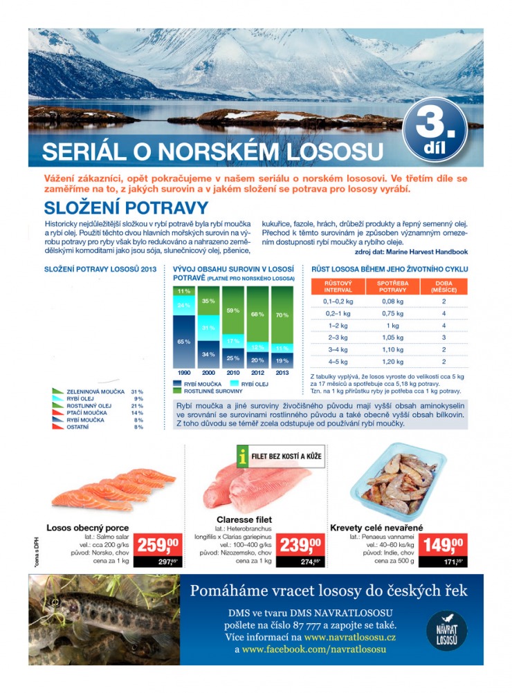 leták Makro Potraviny od 6.5.2015 strana 1 leták Makro Potraviny od 6.5.2015 strana 1