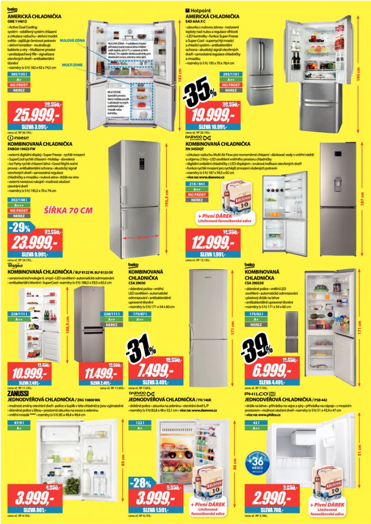 let�k Planeo Elektro Ak�n� let�k od 6.5.2015 strana 1