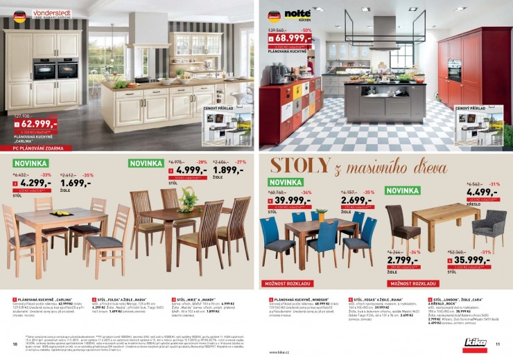 let�k Kika Aktu�ln� let�k od 11.5.2015 strana 1