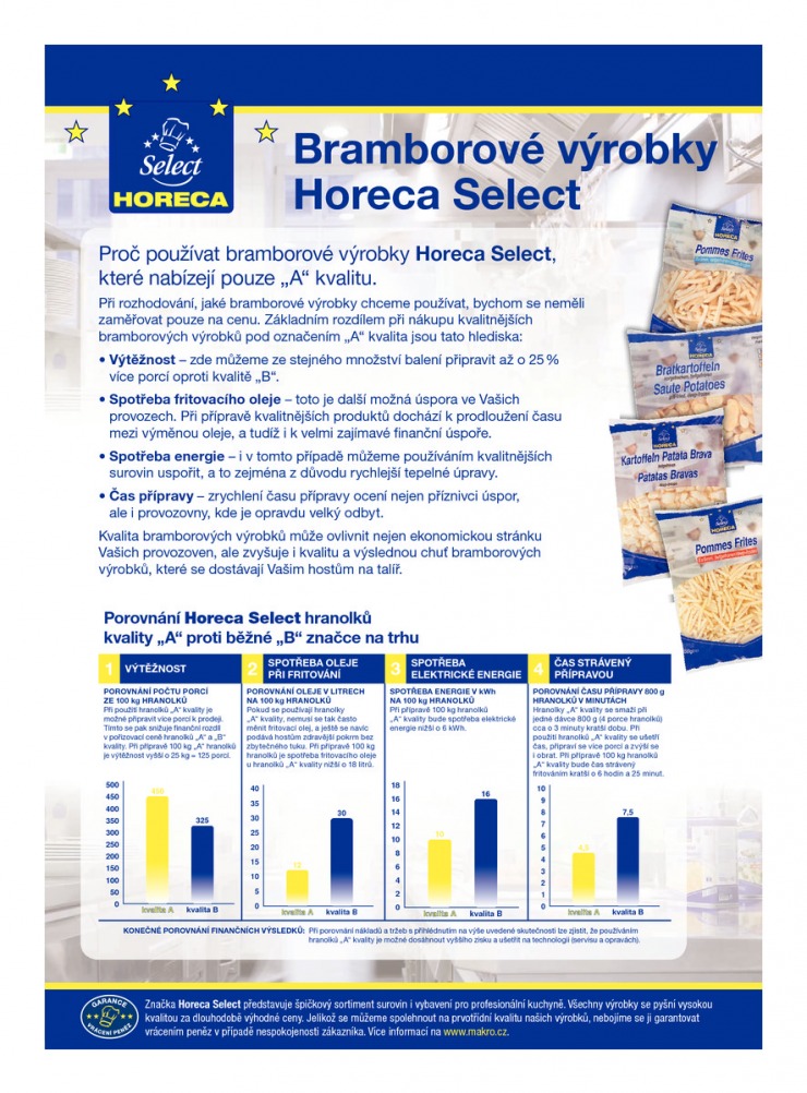 leták Makro Rychlé občerstvení od 20.5.2015 strana 1 leták Makro Rychlé občerstvení od 20.5.2015 strana 1