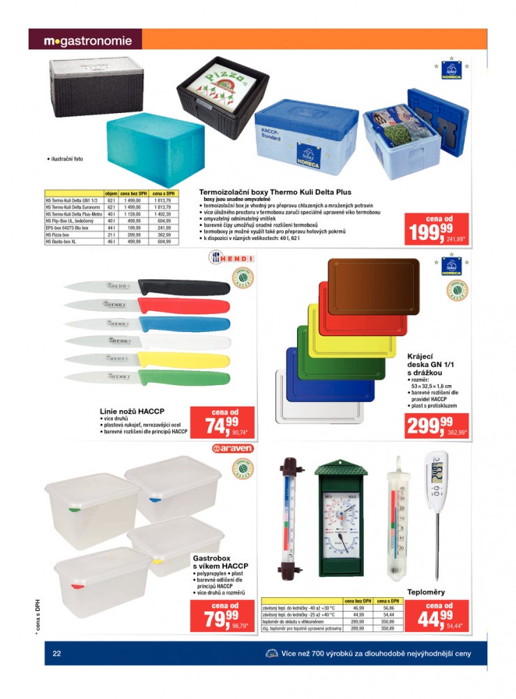 let�k Makro Rychl� ob�erstven� od 20.5.2015 strana 1