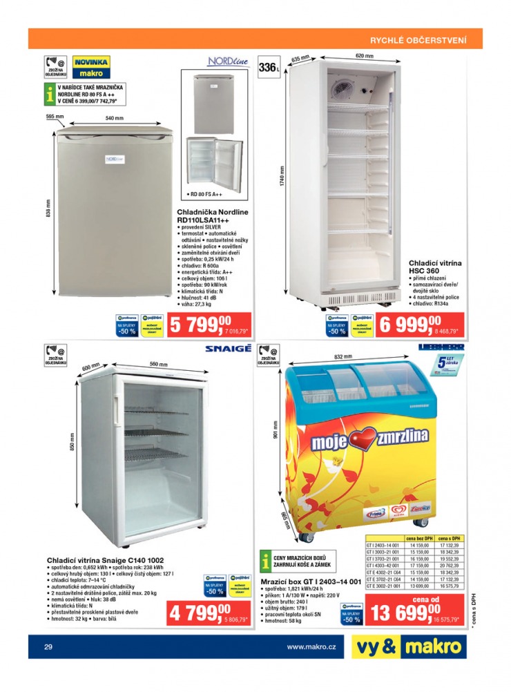 let�k Makro Rychl� ob�erstven� od 20.5.2015 strana 1