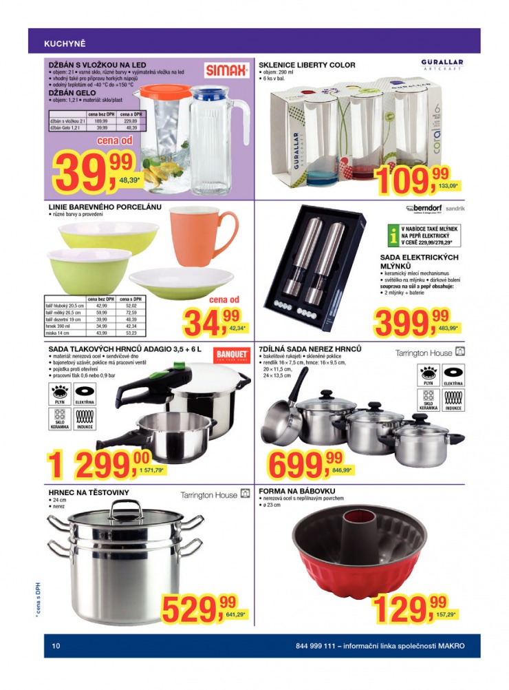 let�k Makro Spot�ebn� zbo�� od 20.5.2015 strana 1