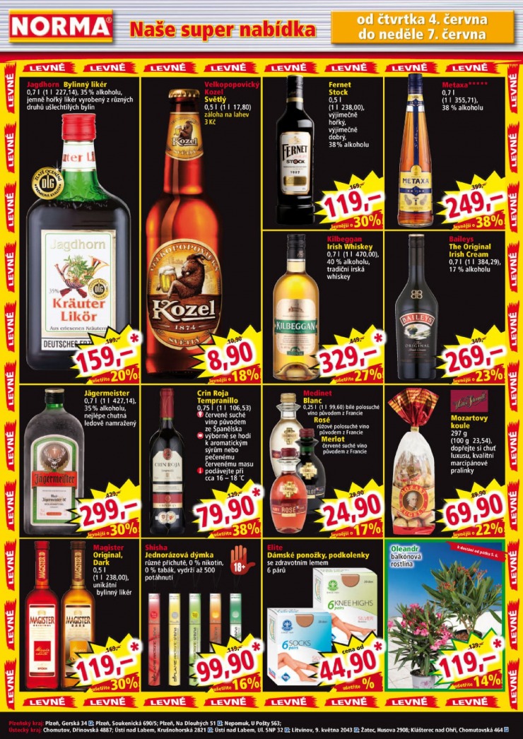 let�k Norma Aktu�ln� let�k od 1.6.2015 strana 1