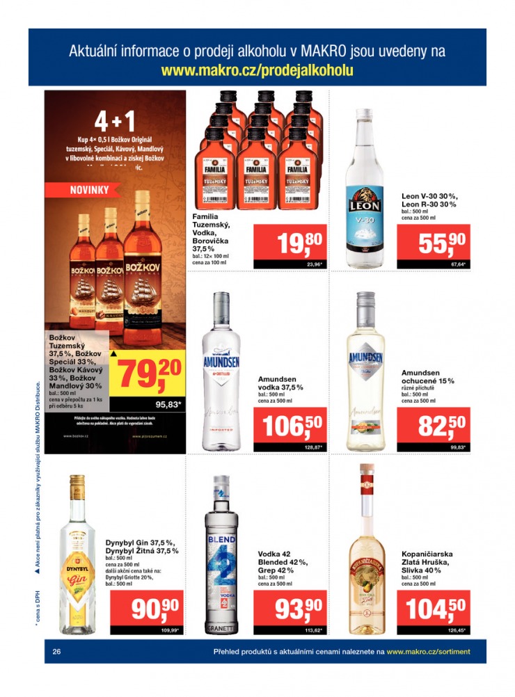 let�k Makro Maloobchod od 3.6.2015 strana 1