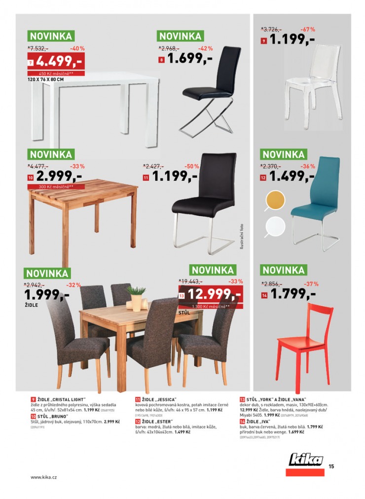 let�k Kika Aktu�ln� let�k od 8.6.2015 strana 1