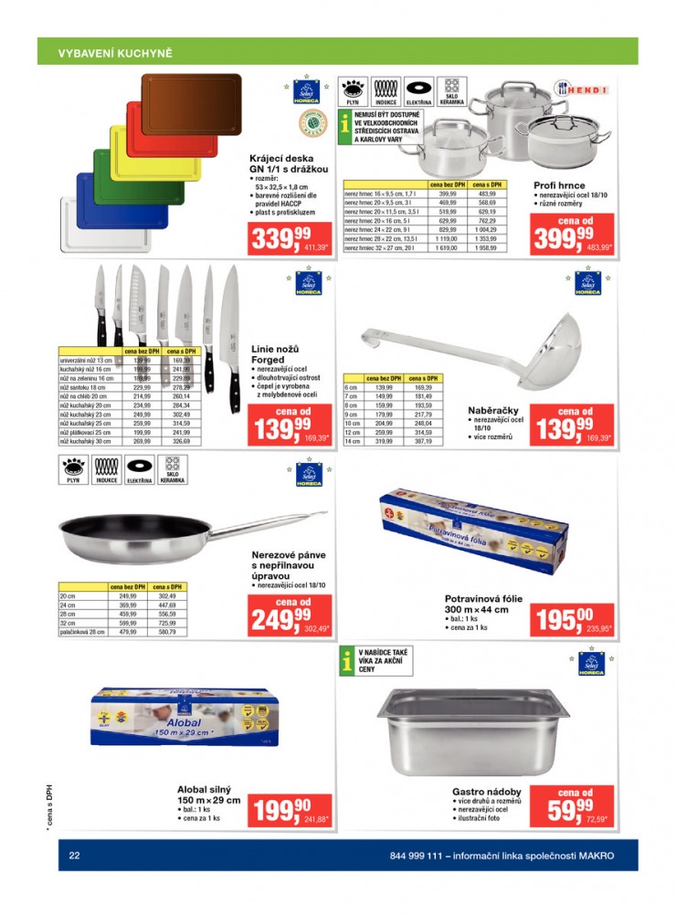 let�k Makro Hotely a penziony od 17. 6. 2015 strana 1