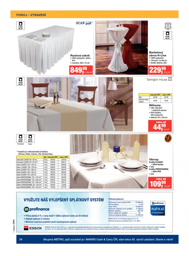 let�k Makro Hotely a penziony od 17. 6. 2015 strana 1