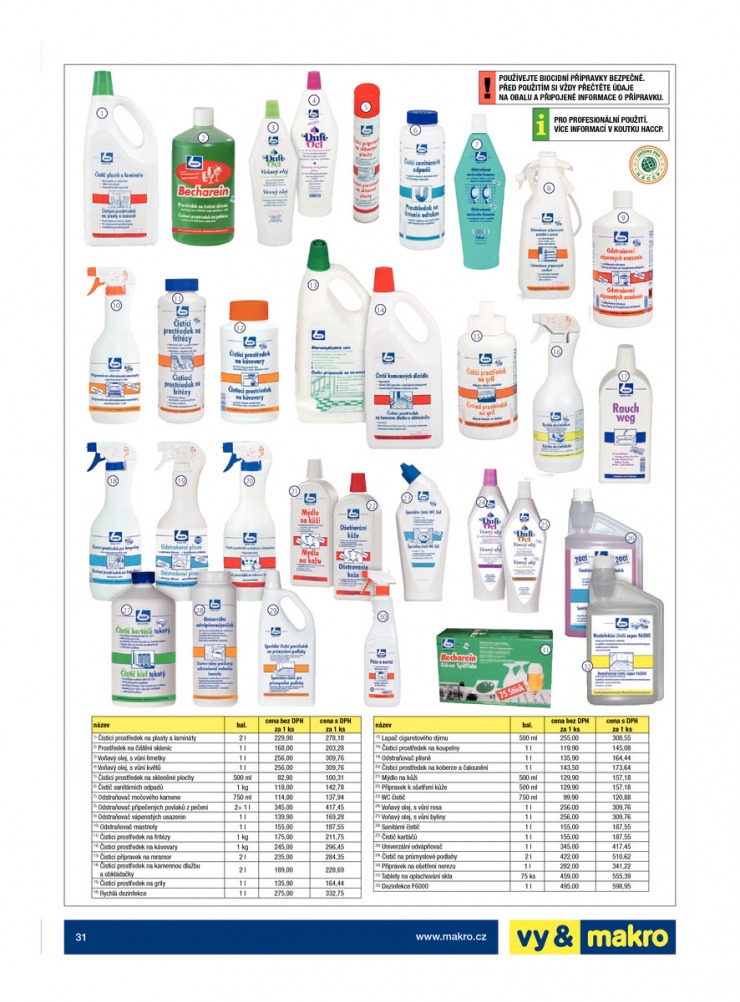 leták Makro Hotely a penziony od 17. 6. 2015 strana 1 leták Makro Hotely a penziony od 17. 6. 2015 strana 1