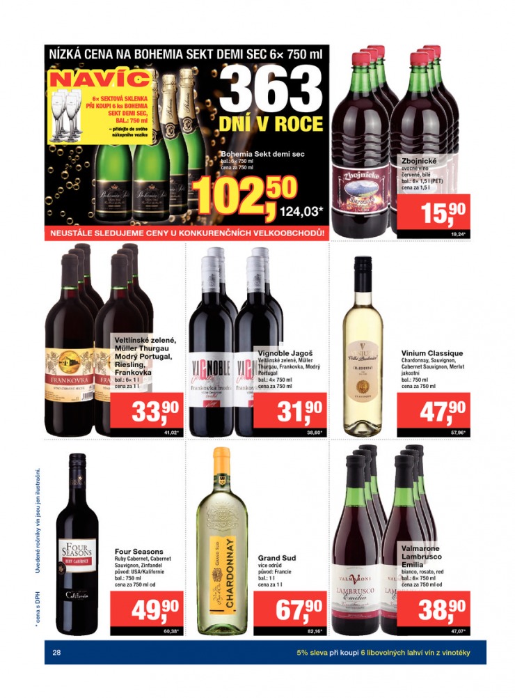 let�k Makro Maloobchod od 1.7.2015 strana 1