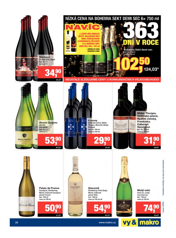 let�k Makro Maloobchod od 15.7.2015 strana 1