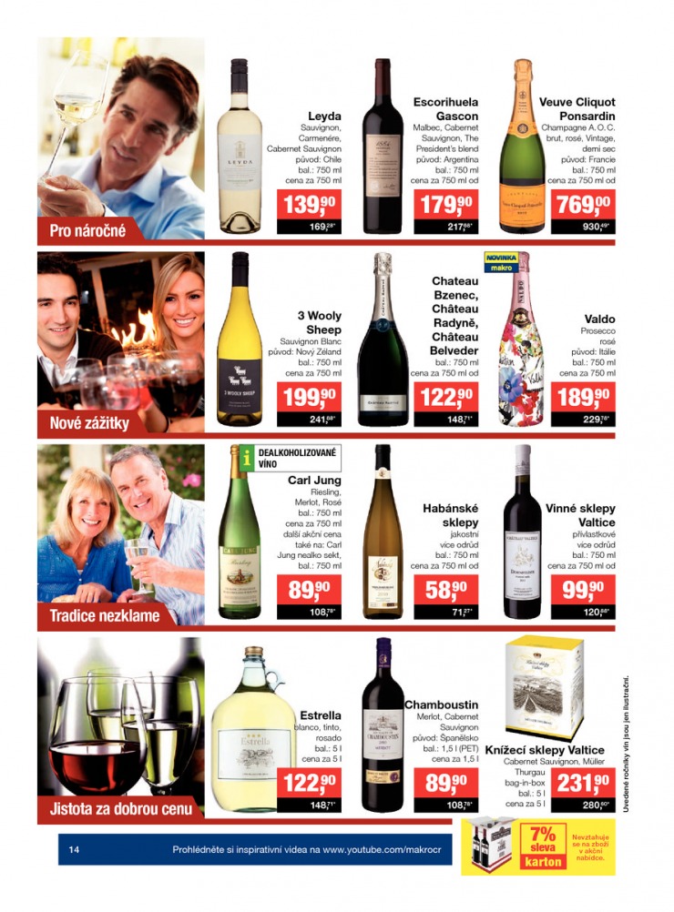 let�k Makro Potraviny od 15.7.2015 strana 1