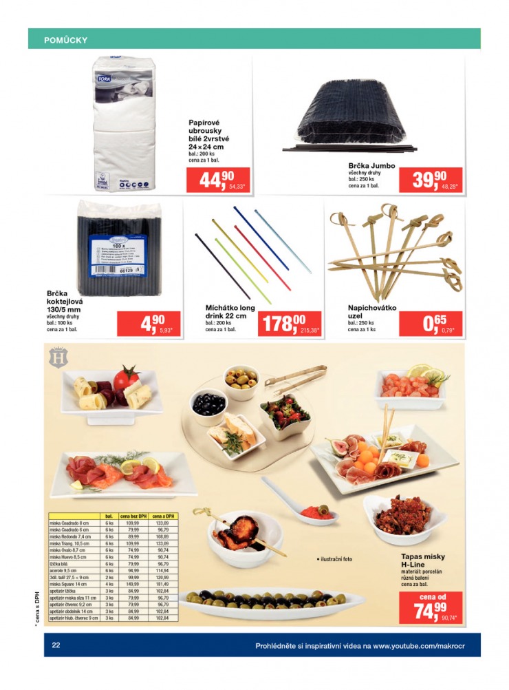 let�k Makro Bar od 15.7.2015 strana 1